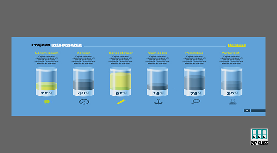 OGZTNS0 Window Installation for Retail Shops